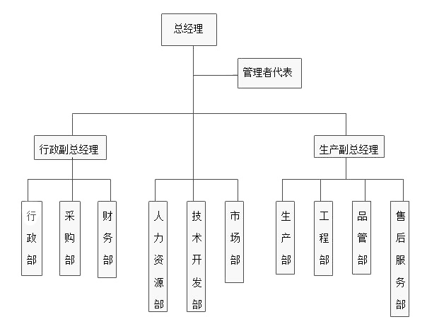 昆山市圣吉川工業(yè)自動(dòng)化設(shè)備有限公司